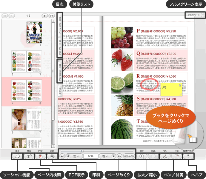 デジタルブックFLIPPER3 基本機能の説明