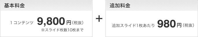 基本料金9,800円+追加料金1スライド980円