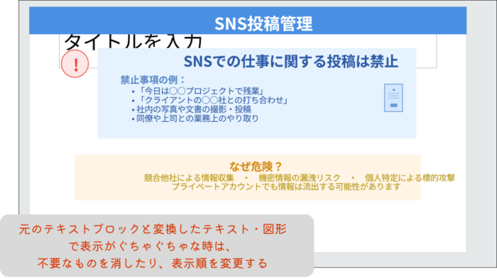 元のテキストブロックと変換したテキスト・図形で表示がぐちゃぐちゃな時は、不要なものを消したり、表示順を変更する
