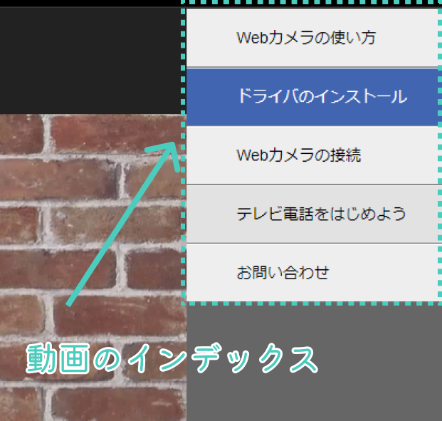 動画のインデックスの図