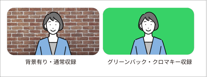 収録の背景有り・なし　レイアウト構成
