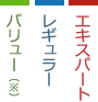 どのサンプルがどのグレードを表すかを示した物
